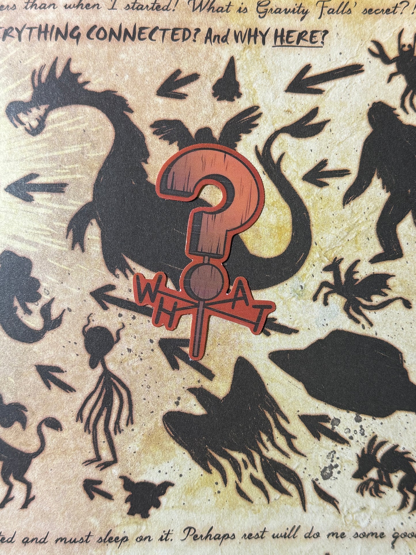 What Weather Vane Sticker